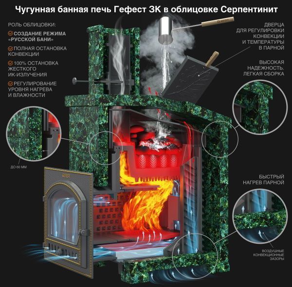 Комплект GFS-ЗК 45 Президент 1140/50 Серпентинит фотография