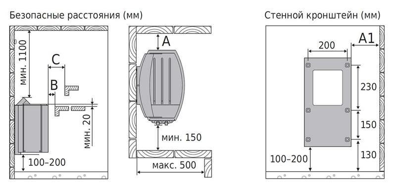 Электрическая печь Harvia Vega E BC45 Е без пульта фотография
