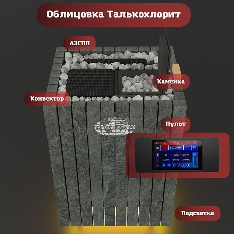 Электрическая паротермальная печь ПАРиЖАР ФутуРус 14 кВт облицовка талькохлорит фотография